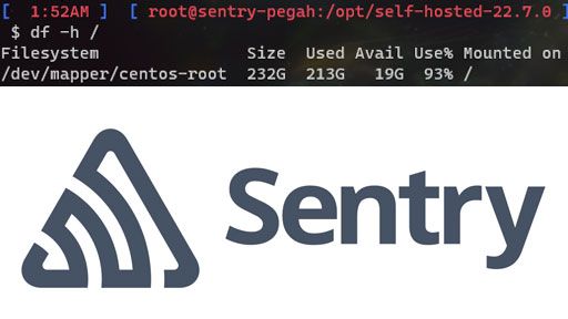 Featured image of post Learn with me | Cleaning Sentry Disk